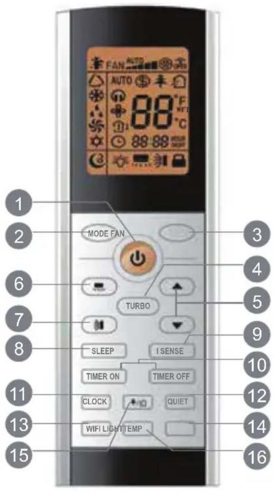 FAN AUTO AUTO 88°F TURBO SLEEP I SENSE TIMER ON TIMER OFF CLOCK QUIET WIFI LIGHTTEMP 1 2 3 4 5 6 7 8 9 10 11 12 13 14 15 16