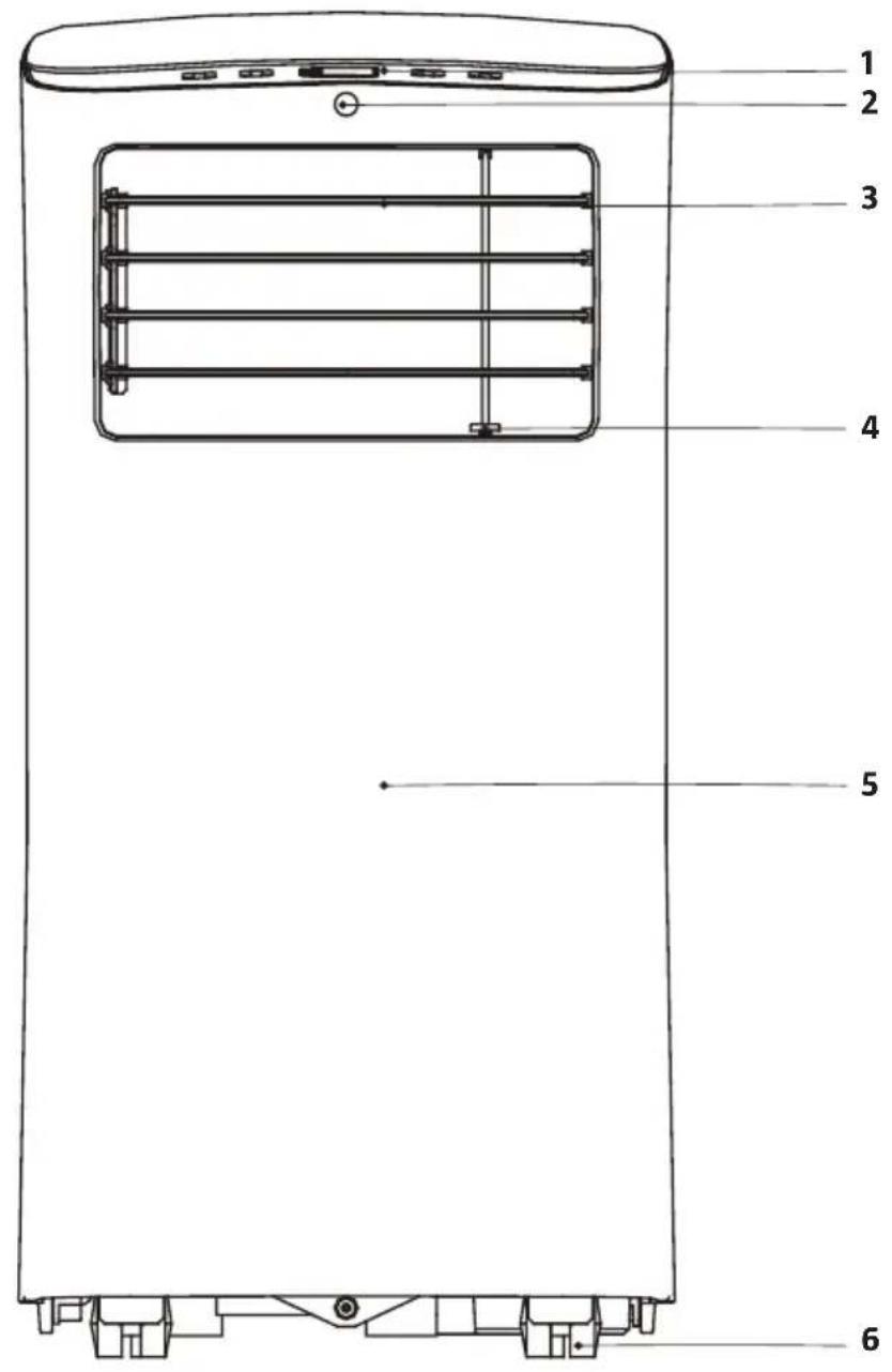 Anslut 007-018 - PL KLIMATYZATOR - 1