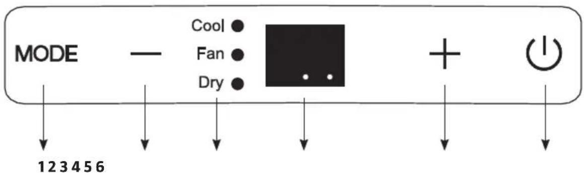 MODE Cool Fan Dry + 123456