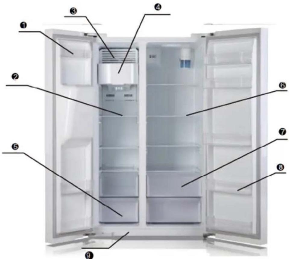 TEKA RLF 74920 SS - AVISOS IMPORTANTES DE SEGURANÇA---- - 1