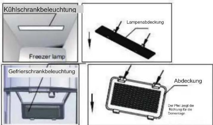 Kühlschrankbeleuchtung Freezer lamp Lampenabdeckung Gefrierschrankbeleuchtung Abdeckung Der Pfei zeigt die Richtung für die Denontage.