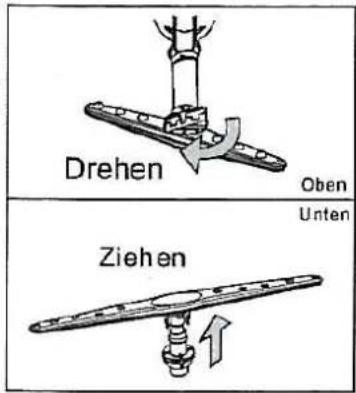 Drehen Oben Unten Ziehen
