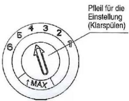 Pfleil für die Einstellung (Klarspülen) ↑MAX