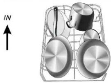 TEKA DW1 455 FI - Unteren Geschirrkorb beladen - 1