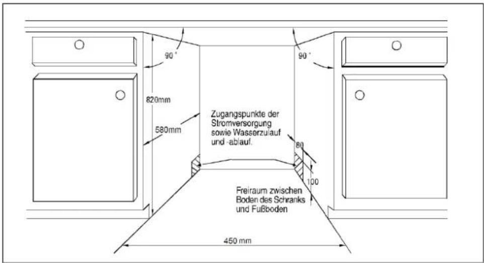 90° 820mm 580mm Zugangspunkte der Stromversorgung sowie Wasserzulauf und -ablauf. 80 100 Freiraum zwischen Boden des Schranks und Fußboden 450 mm