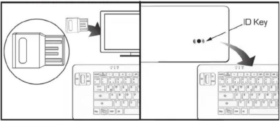 TECHNISAT ISIOControl Keyboard II - Erstinbetriebnahme - 1