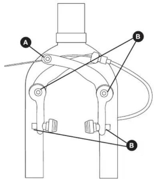 Westbeach Bio-Hazard 01 - Adjusting U-Brake - 2