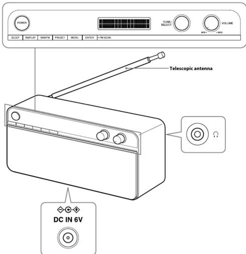POWER SLEEP DISPLAY SMARTW PROJECT MENU ENTER TUE SCAN TUBE/ SELECT VOLUME MOS CANCE Telescopic antenna DC IN 6V