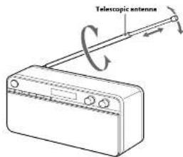 SONY XDR-S10DAB - DAB/FM DIGITAL RADIO - 5