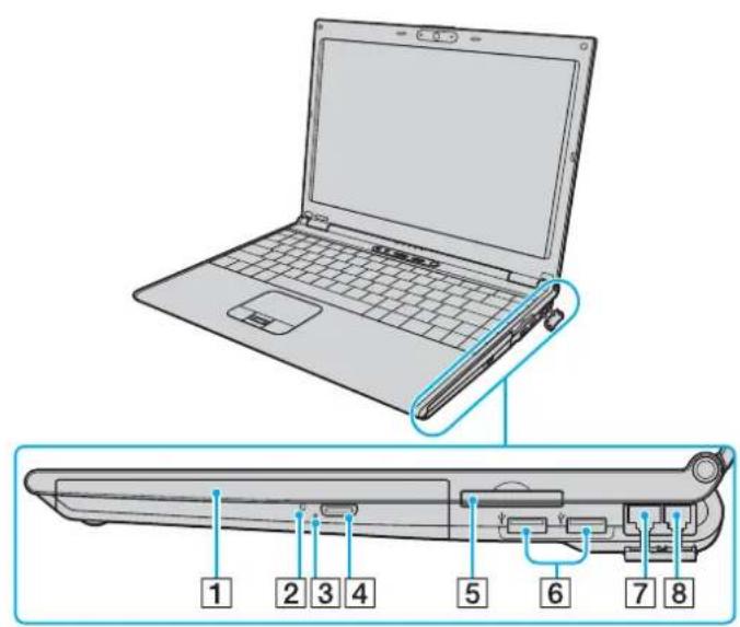 SONY Vaio VGN-SZ4MN - Locating Controls and Ports - 4