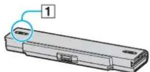 SONY Vaio VGN-N31S - Installing the Battery Pack - 1