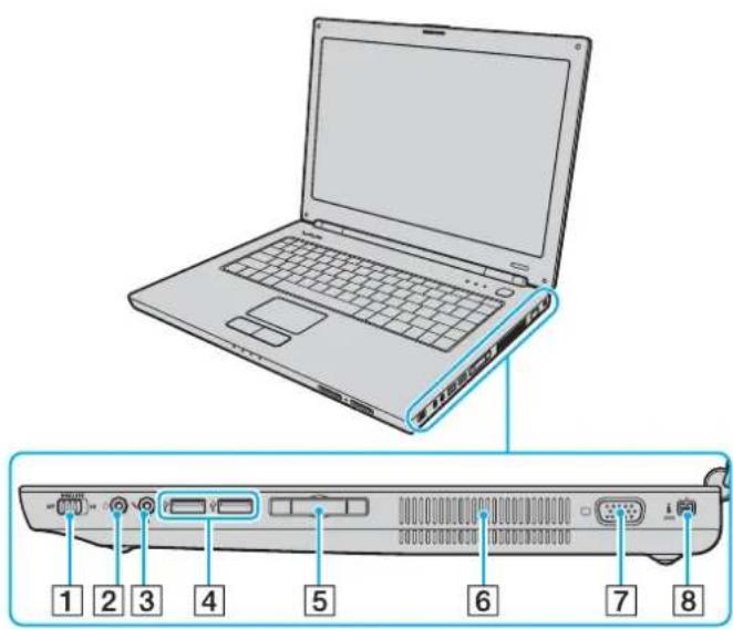 SONY Vaio VGN-N31S - Front - 3