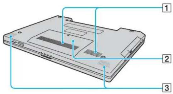 SONY Vaio VGN-N21Z - Locating Controls and Ports - 5