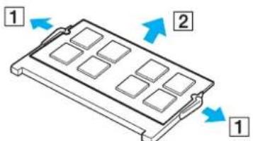 SONY Vaio VGN-N21Z - Removing and Installing a Memory Module - 2