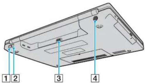 SONY Vaio VGN-N21Z - Locating Controls and Ports - 2