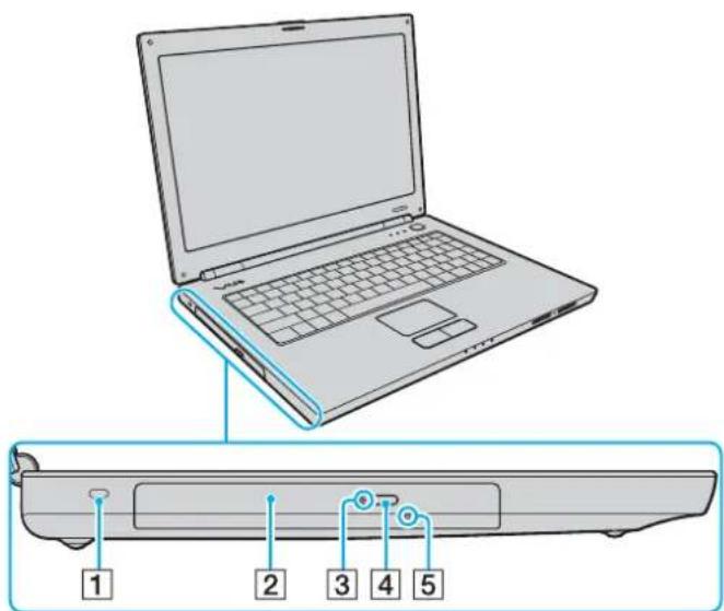 SONY Vaio VGN-N21Z - Locating Controls and Ports - 4
