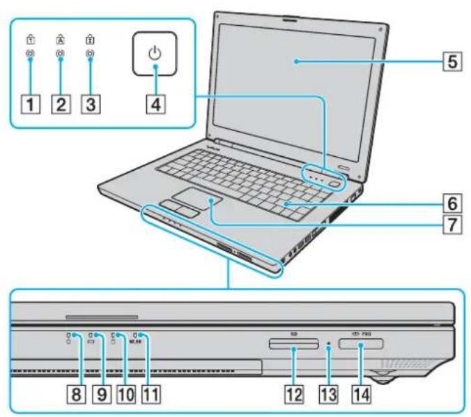 SONY Vaio VGN-N21Z - Locating Controls and Ports - 1