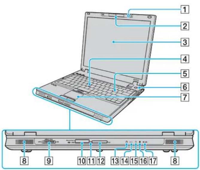 SONY Vaio VGN-BX41VN - Locating Controls and Ports - 1
