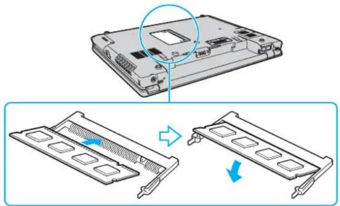 SONY Vaio VGN-BX41VN - Removing and Installing a Memory Module - 3