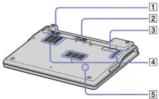 SONY Vaio PCG-Z1RMP - Locating controls and connectors - 9