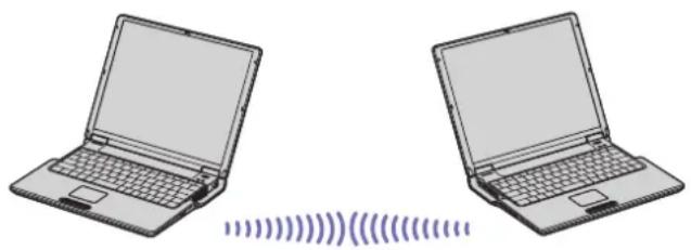 SONY Vaio PCG-Z1RMP - Using the Bluetooth™ functionality - 1