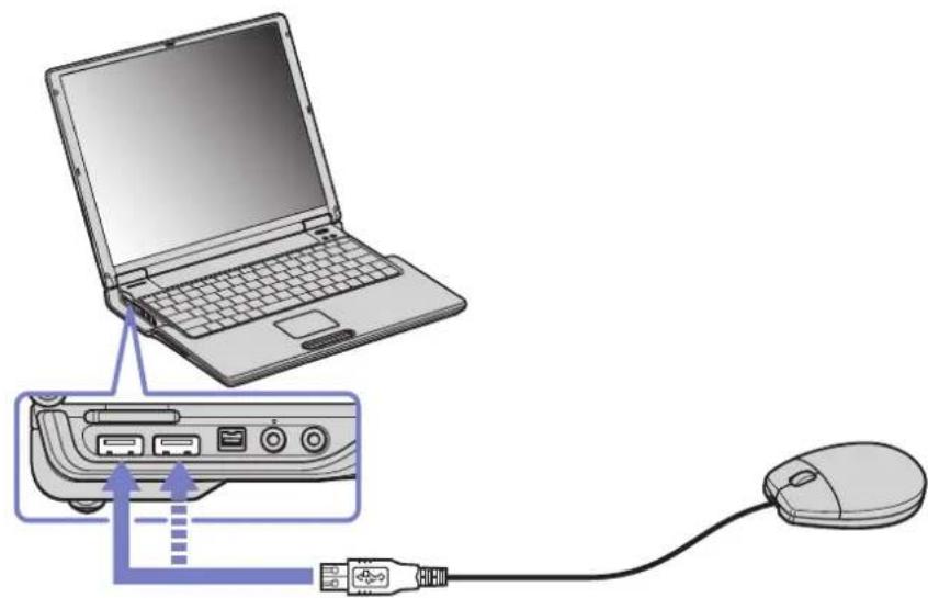 SONY Vaio PCG-Z1RMP - Connecting a USB mouse - 1