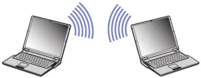 SONY Vaio PCG-Z1RMP - Communicating without Access Point (ad-hoc) - 1