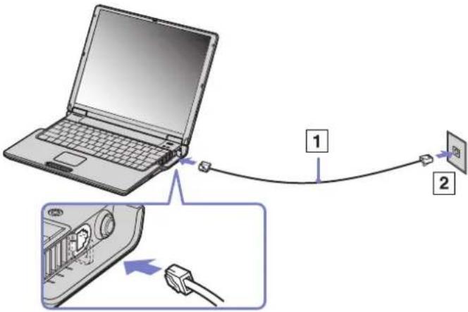 SONY Vaio PCG-Z1RMP - Using the modem - 1