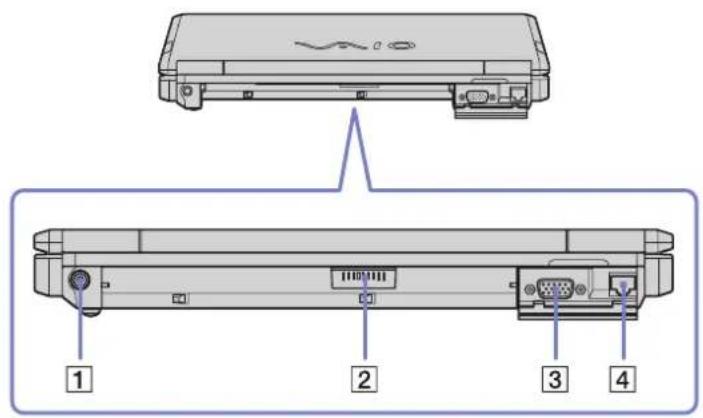 SONY Vaio PCG-Z1RMP - Locating controls and connectors - 7