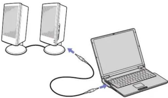 SONY Vaio PCG-Z1RMP - Connecting external speakers - 1