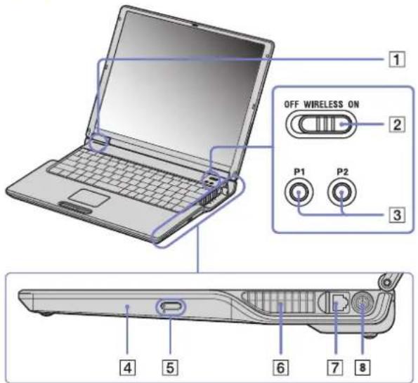 SONY Vaio PCG-Z1RMP - Locating controls and connectors - 1