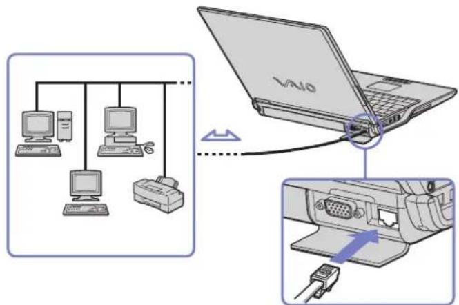 SONY Vaio PCG-Z1RMP - Connecting to a network (LAN) - 1