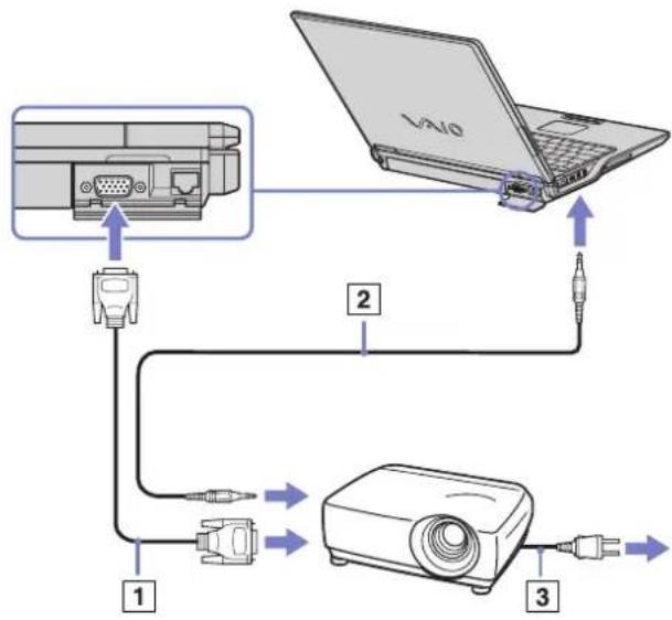SONY Vaio PCG-Z1RMP - Connecting a projector - 1