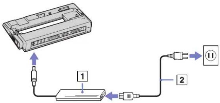 SONY Vaio PCG-Z1RMP - Attaching your computer to the port replicator - 1