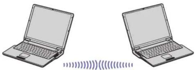 SONY Vaio PCG-Z1RMP - Connecting two VAIO notebooks - 1
