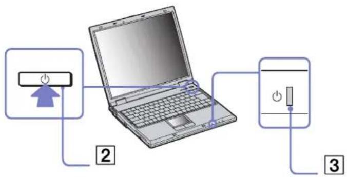 SONY Vaio PCG-GRZ615M - Starting your notebook - 2