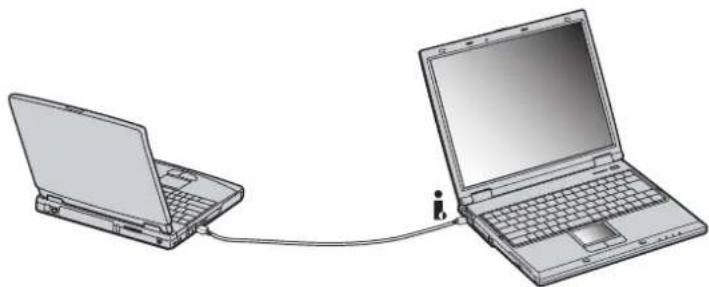 SONY Vaio PCG-GRZ615M - Connecting two VAIO notebooks - 1