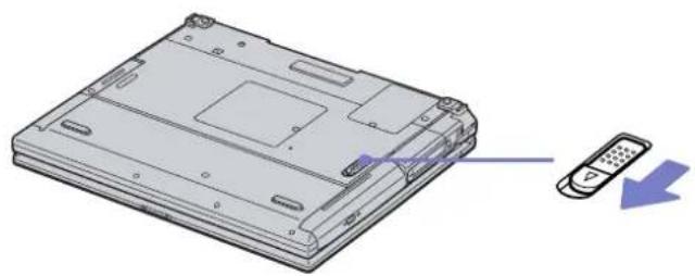 SONY Vaio PCG-GRZ615M - Using your notebook - 2