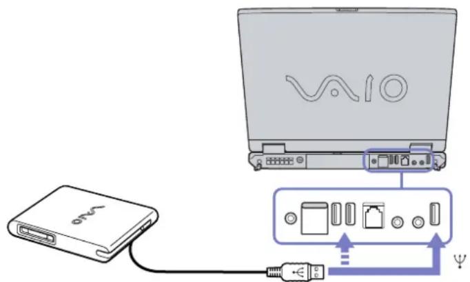 SONY Vaio PCG-GRZ615M - Connecting a USB floppy disk drive - 1