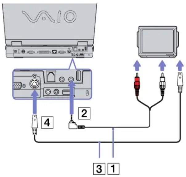 SONY Vaio PCG-GRZ615M - Solution: - 2