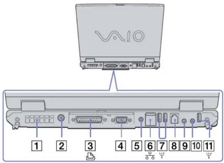 SONY Vaio PCG-GRZ615M - Locating controls and connectors - 8
