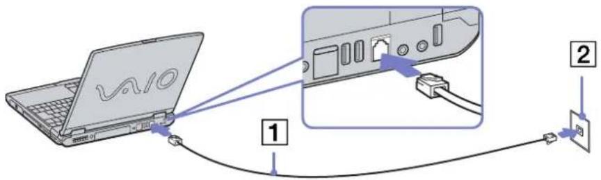 SONY Vaio PCG-GRZ615M - Using the modem - 1