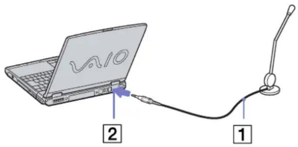 SONY Vaio PCG-GRZ615M - Connecting an external microphone - 1