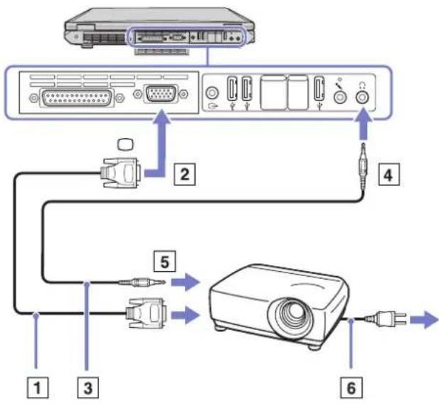 SONY Vaio PCG-GRT785E - Connecting a projector - 2