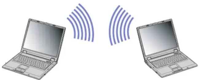 SONY Vaio PCG-GRT785E - Communicating without Access Point (ad-hoc) - 1
