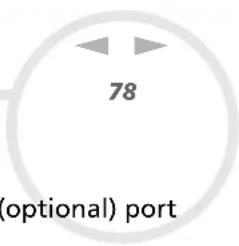 SONY Vaio PCG-GRT785E - Connecting an external display - 1