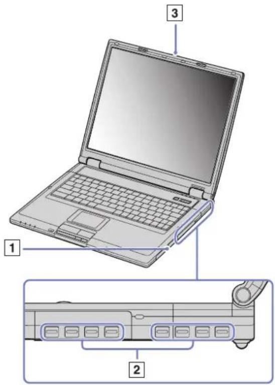 SONY Vaio PCG-GRT785E - Using your notebook - 2