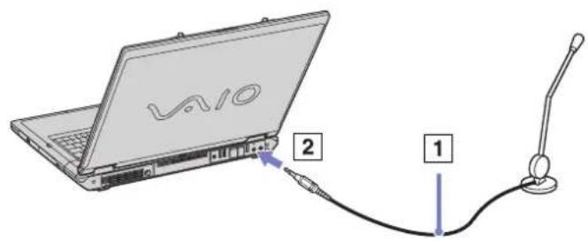 SONY Vaio PCG-GRT785E - Connecting an external microphone - 1