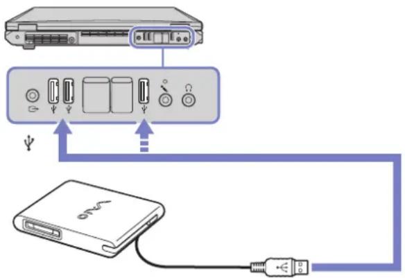SONY Vaio PCG-GRT785E - Connecting a USB floppy disk drive - 1