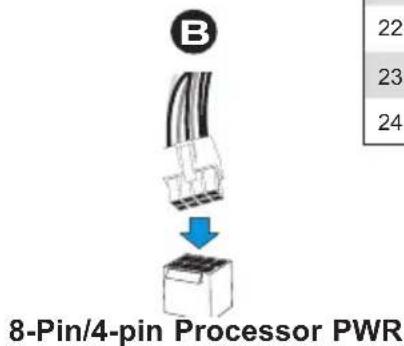 Supermicro X9SCL+-F - ATX Main PWR & CPU PWR Connectors - 2